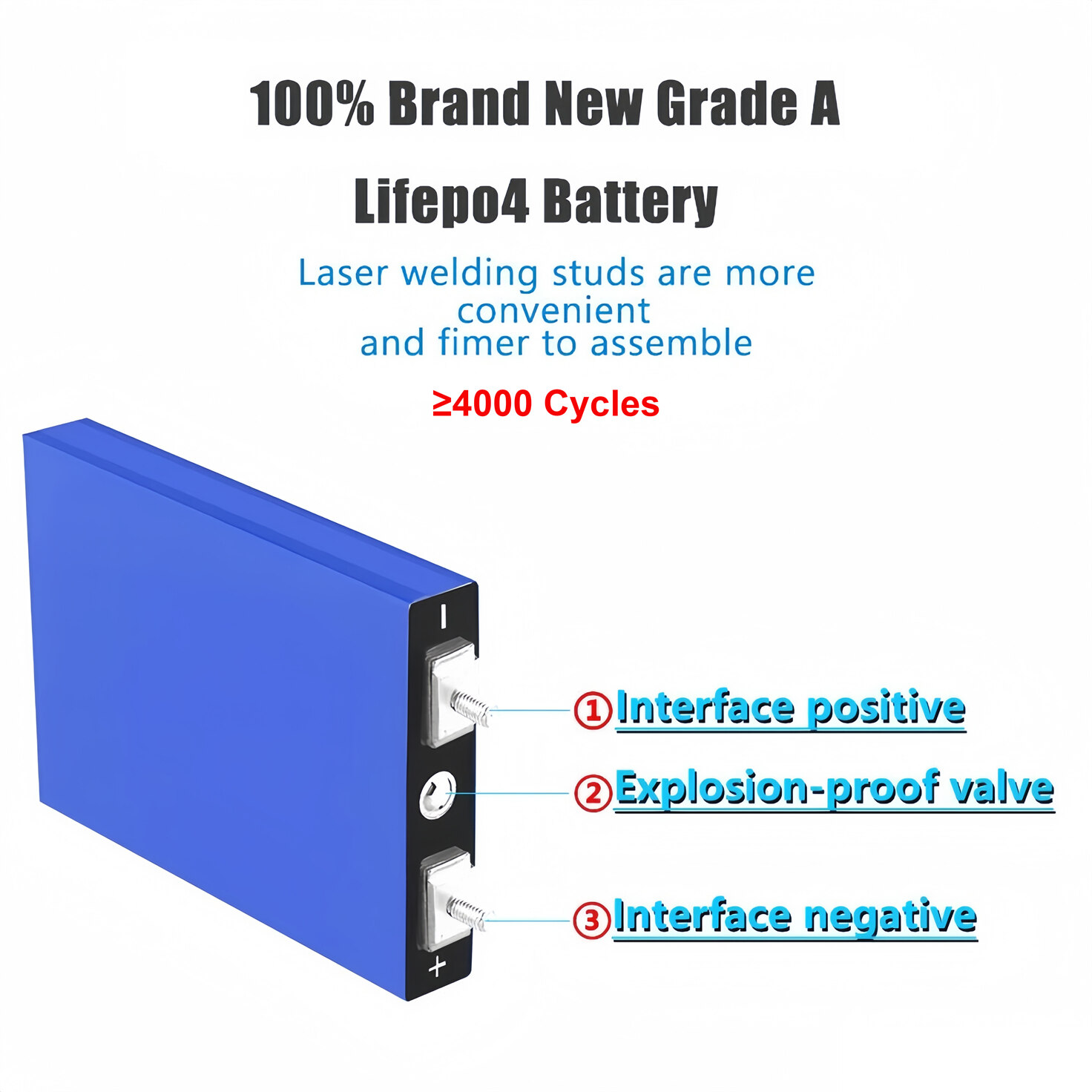 brand new grade A LiFePO4 cells with a battery lifespan of more than 4,000 charge/discharge cycles