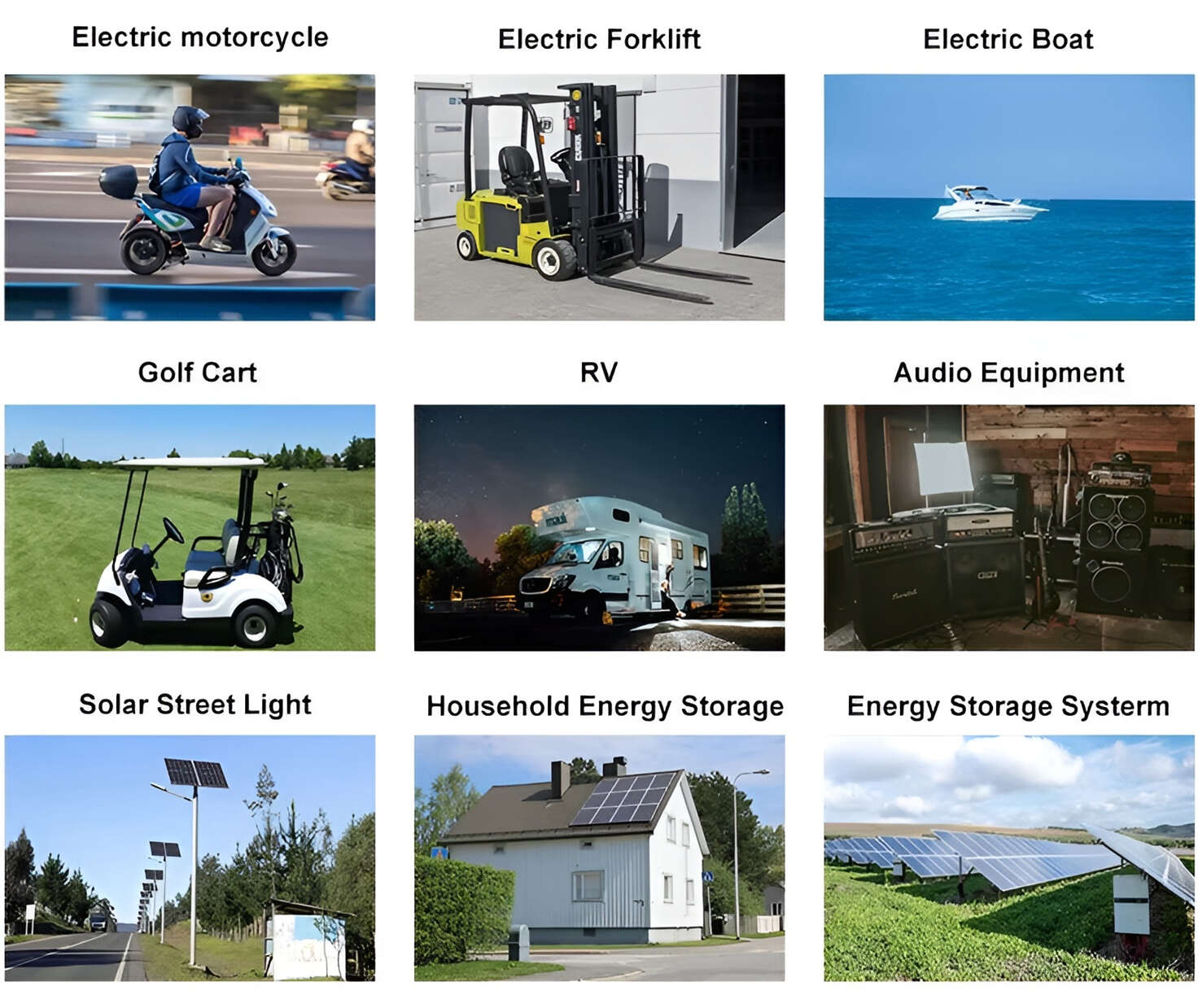 HomSolar LFP LiFePO4 Battery Packs Applications: E-bike, Electric Scooter, Golf Carts, RV, Electric Wheelchair, Electric Tools, Robot Cleaner, Robot Sweeper, Solar Energy Storage System, Emergency Light, Solar Power Light, Medical Equipment, UPS Backup Power Supply