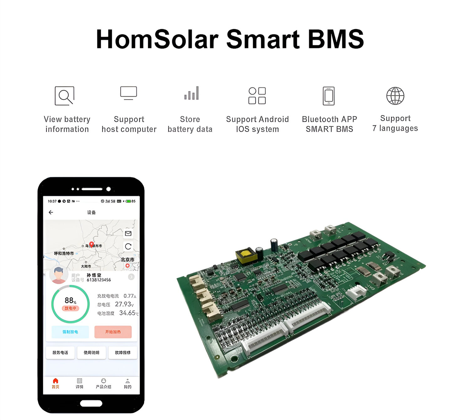 Intelligent Battery Management System for HomSolar Energy Storage System