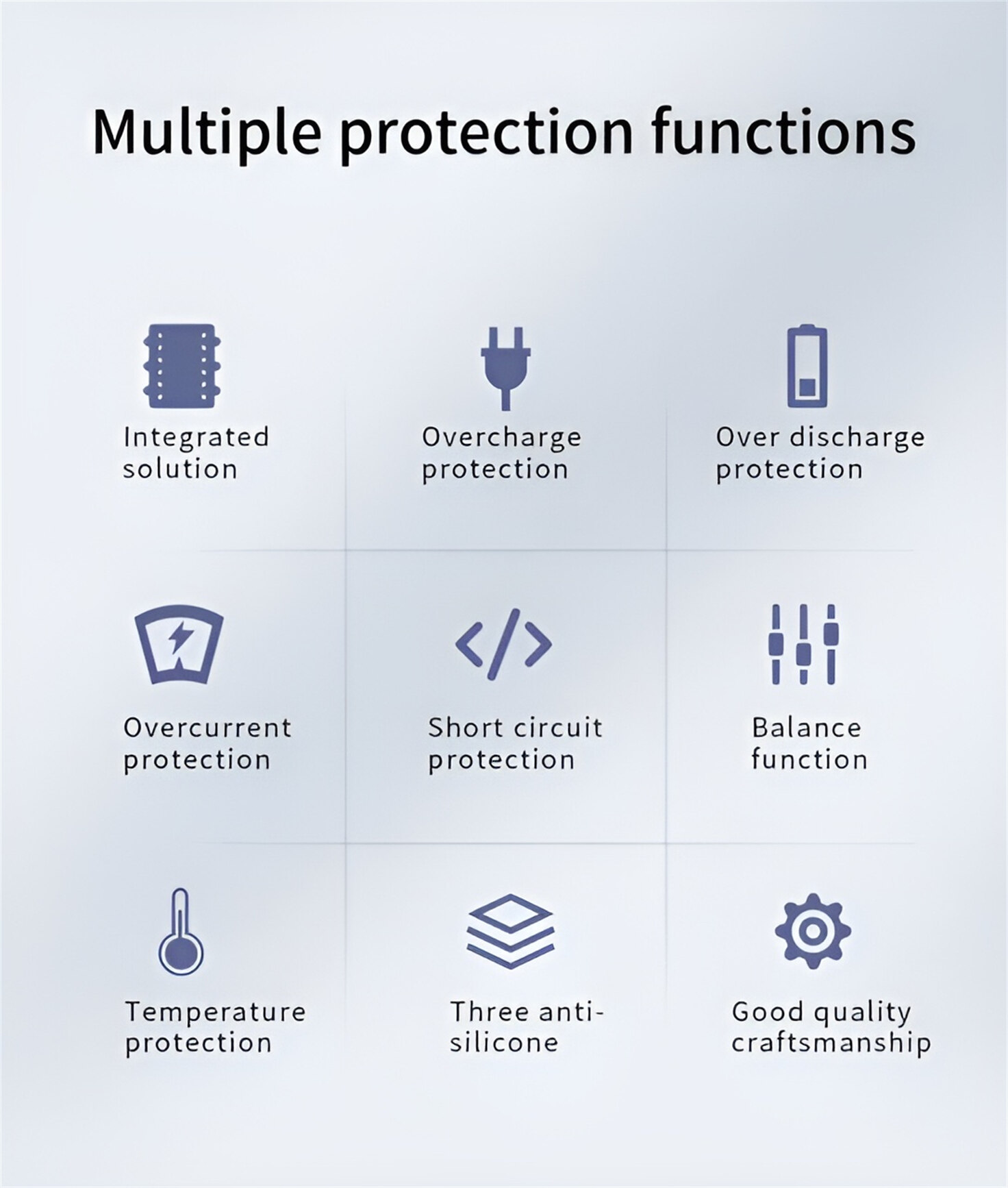 HomSolar Multifunctional Smart BMS. Bluetooth, temperature sensor, LCD display, CAN interface, UART interface also available