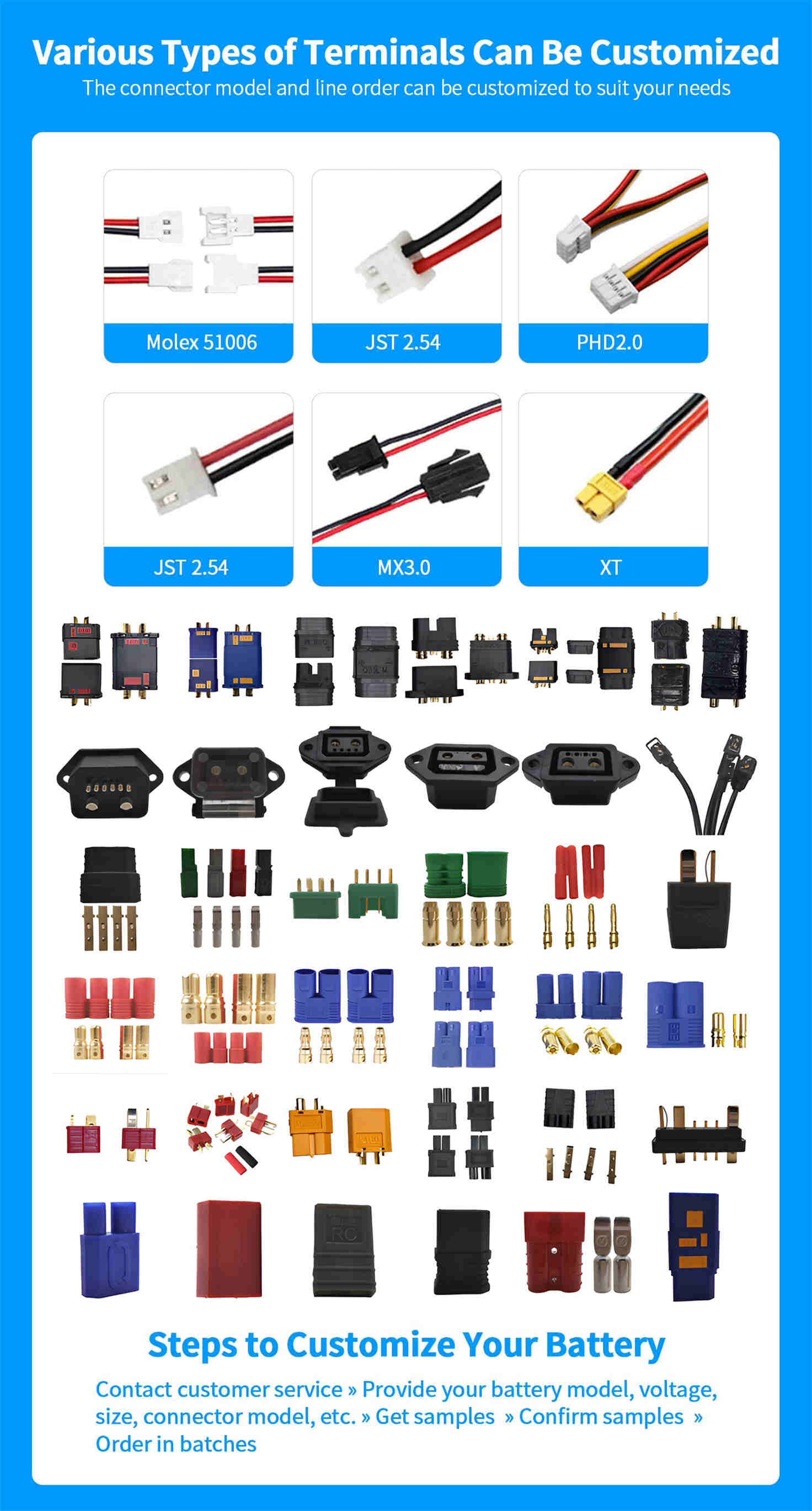 A wide range of terminals and plugs can be customised to suit the application needs of your battery products