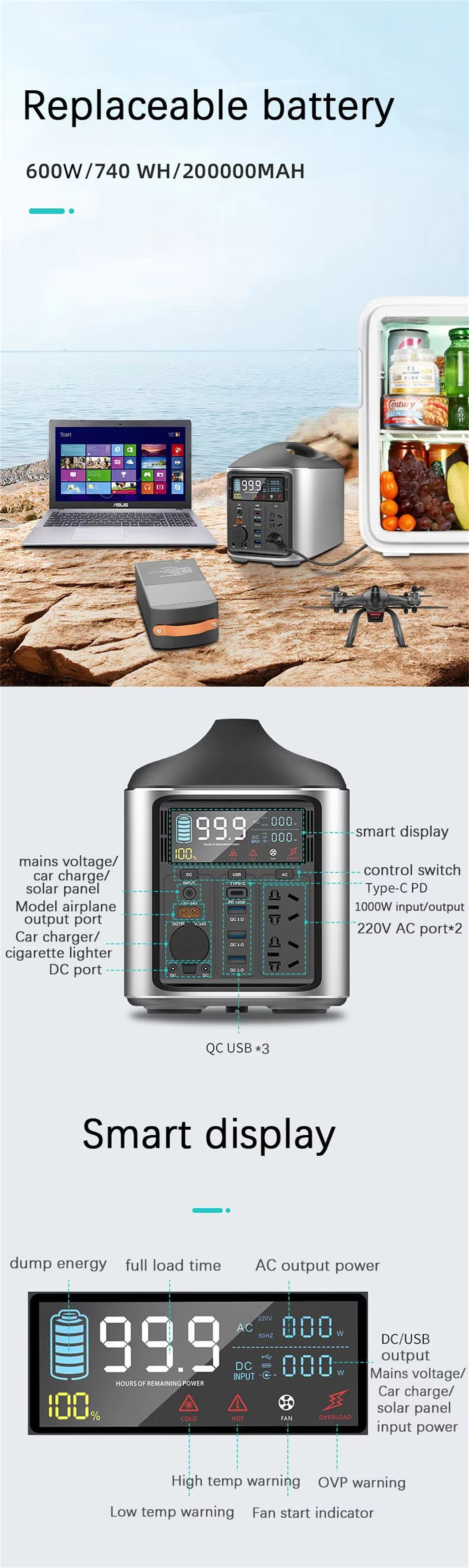 HOM-PPS600 600W Portable Power Station