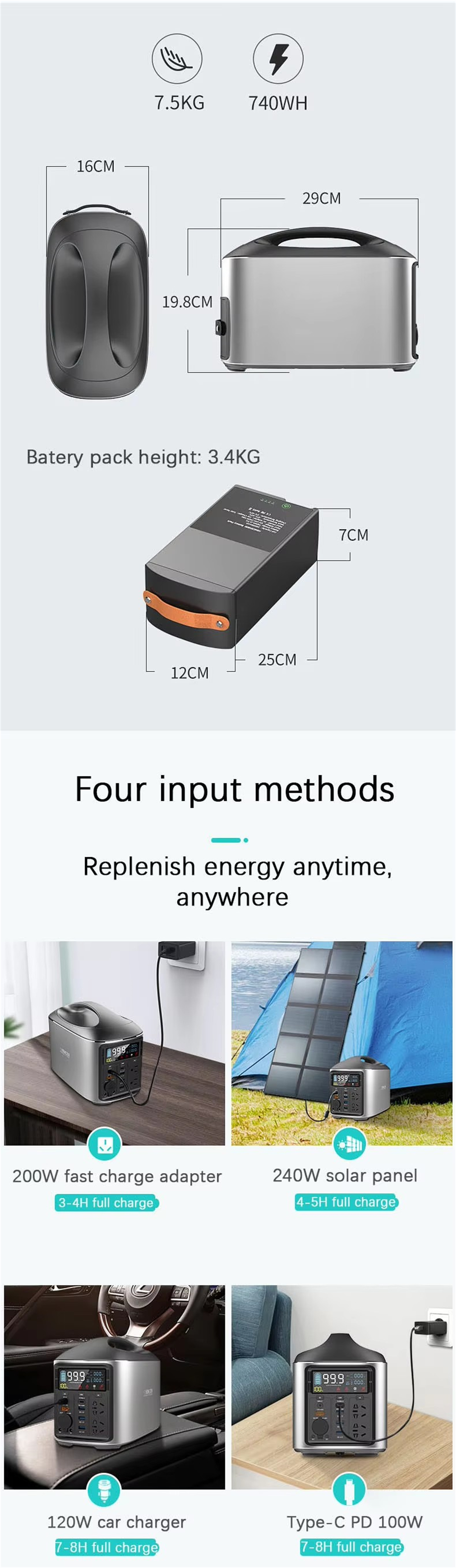 HOM-PPS600 600W Portable Power Station